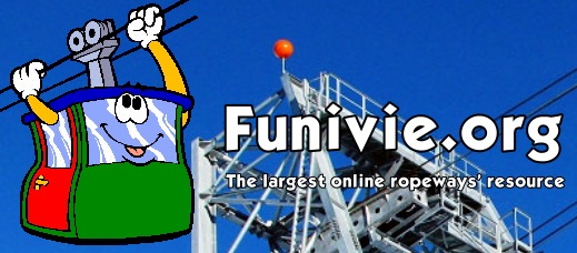 Funivie.org